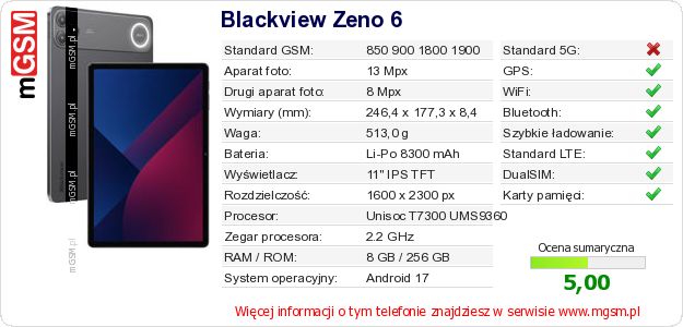 Dane telefonu Blackview Zeno 6 Dane telefonu Blackview Zeno 6