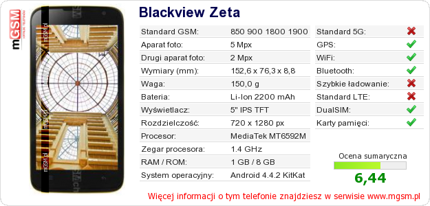 Dane telefonu Blackview Zeta