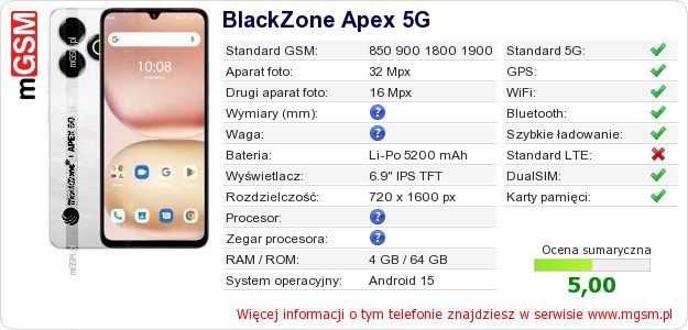 Dane telefonu BlackZone Apex 5G Dane telefonu BlackZone Apex 5G