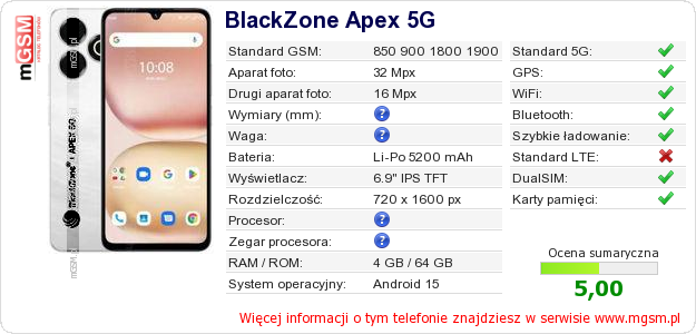Dane telefonu BlackZone Apex 5G