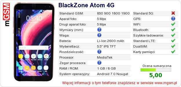 Dane telefonu BlackZone Atom 4G
