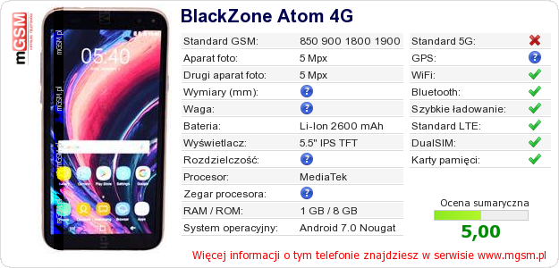 Dane telefonu BlackZone Atom 4G