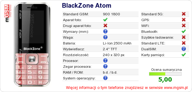 Dane telefonu BlackZone Atom