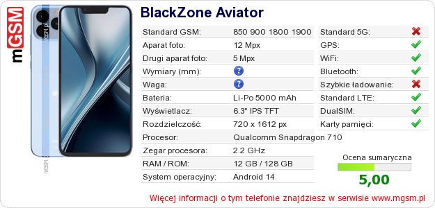 Dane telefonu BlackZone Aviator