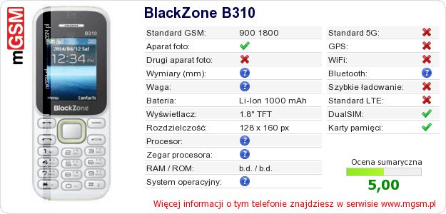 Dane telefonu BlackZone B310