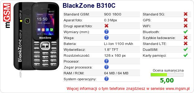 Dane telefonu BlackZone B310C