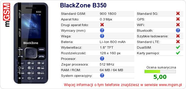 Dane telefonu BlackZone B350