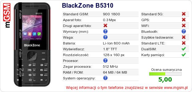 Dane telefonu BlackZone B5310