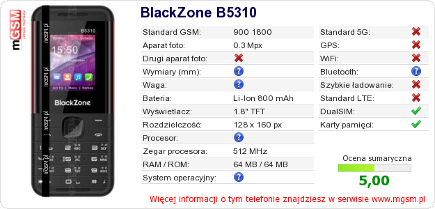 Dane telefonu BlackZone B5310