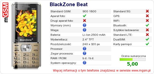 Dane telefonu BlackZone Beat