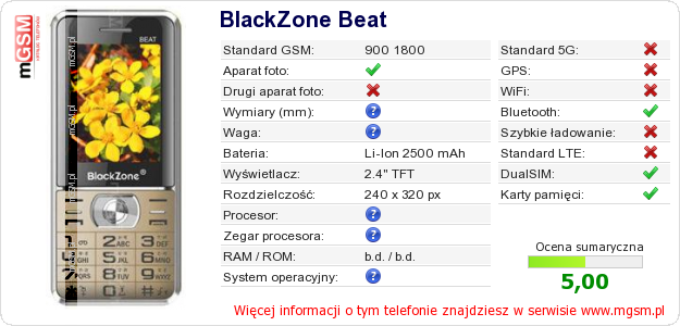 Dane telefonu BlackZone Beat