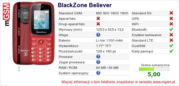 Dane telefonu BlackZone Believer Dane telefonu BlackZone Believer