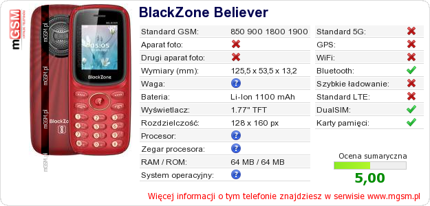 Dane telefonu BlackZone Believer
