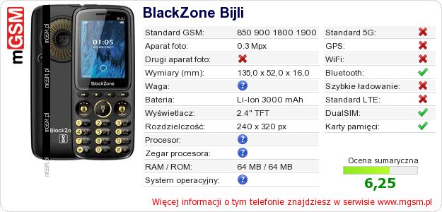 Dane telefonu BlackZone Bijli