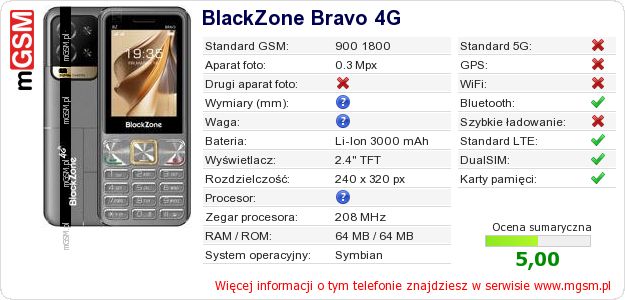 Dane telefonu BlackZone Bravo 4G Dane telefonu BlackZone Bravo 4G
