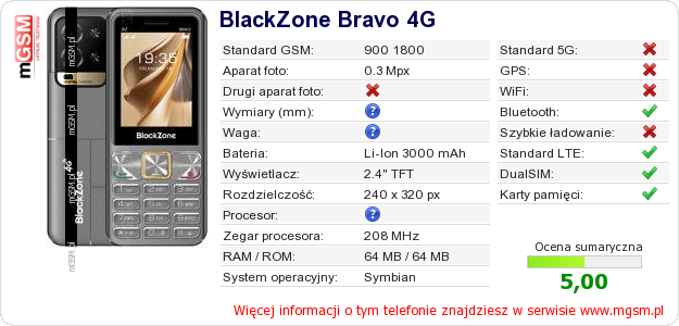 Dane telefonu BlackZone Bravo 4G