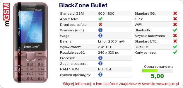 Dane telefonu BlackZone Bullet