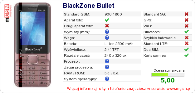 Dane telefonu BlackZone Bullet