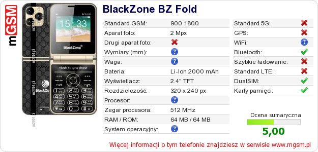 Dane telefonu BlackZone BZ Fold
