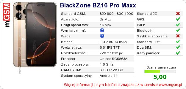 Dane telefonu BlackZone BZ16 Pro Maxx Dane telefonu BlackZone BZ16 Pro Maxx