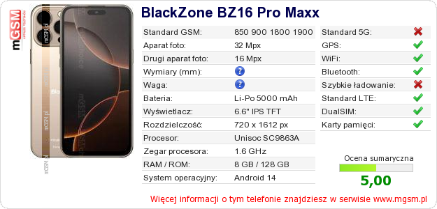 Dane telefonu BlackZone BZ16 Pro Maxx