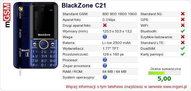 Dane telefonu BlackZone C21 Dane telefonu BlackZone C21