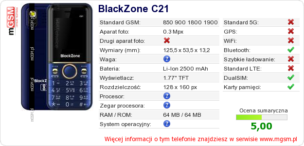 Dane telefonu BlackZone C21