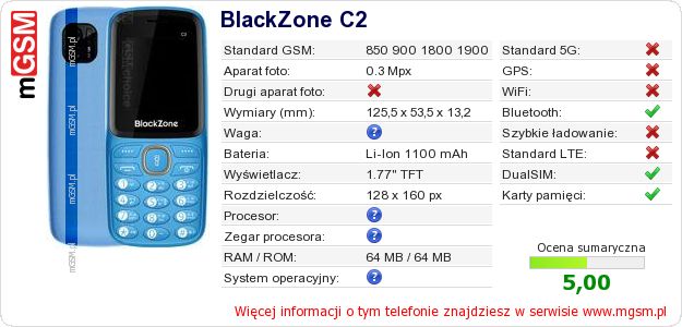 Dane telefonu BlackZone C2