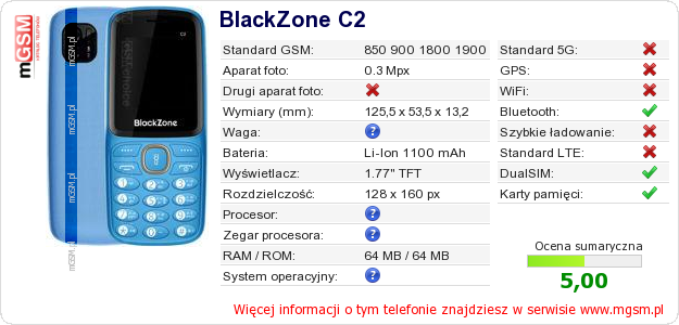 Dane telefonu BlackZone C2