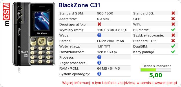 Dane telefonu BlackZone C31 Dane telefonu BlackZone C31