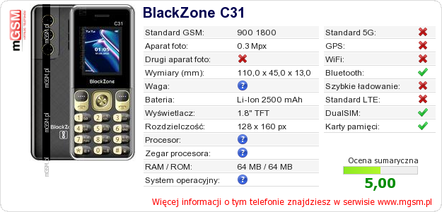 Dane telefonu BlackZone C31