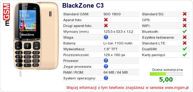 Dane telefonu BlackZone C3