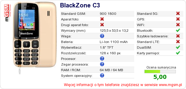 Dane telefonu BlackZone C3