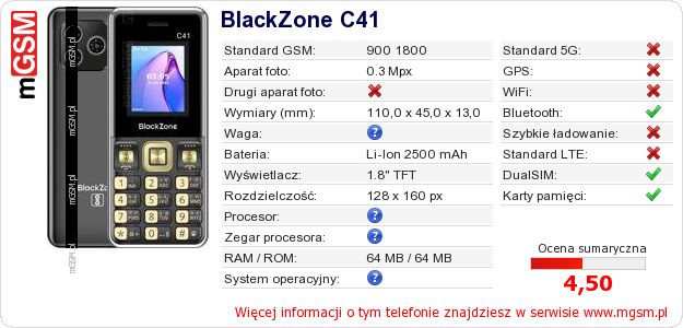 Dane telefonu BlackZone C41