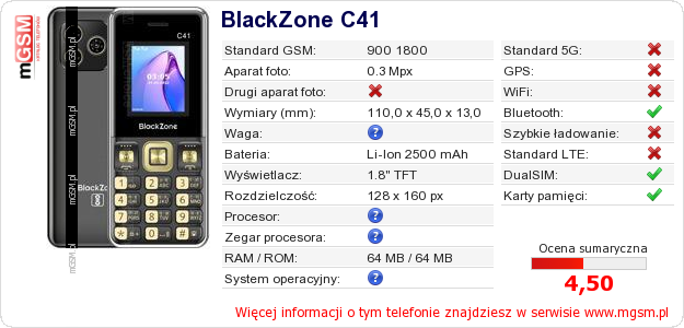 Dane telefonu BlackZone C41 Dane telefonu BlackZone C41