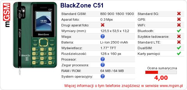 Dane telefonu BlackZone C51 Dane telefonu BlackZone C51