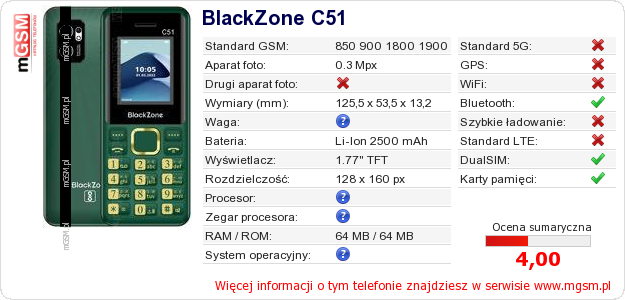 Dane telefonu BlackZone C51