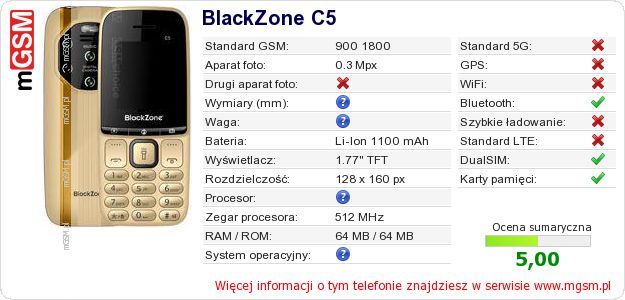 Dane telefonu BlackZone C5