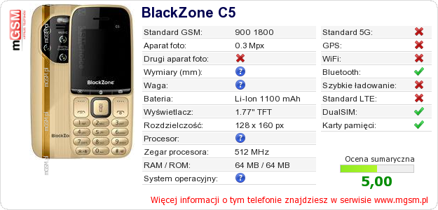 Dane telefonu BlackZone C5