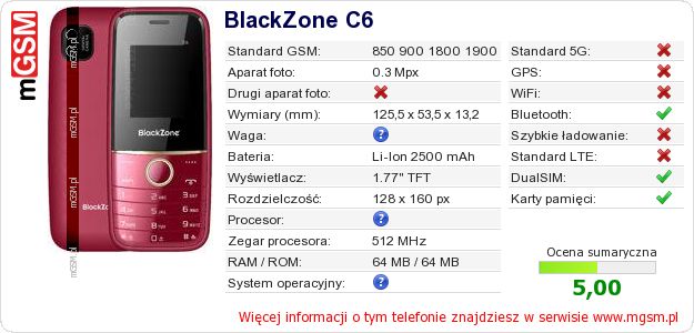 Dane telefonu BlackZone C6