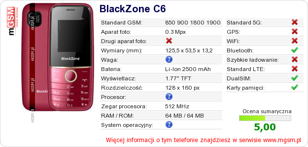 Dane telefonu BlackZone C6