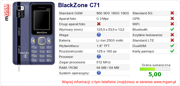 Dane telefonu BlackZone C71