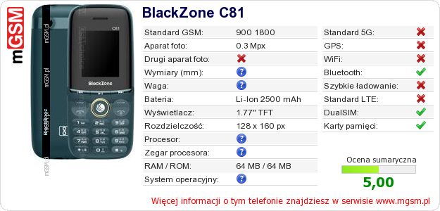 Dane telefonu BlackZone C81