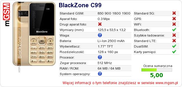 Dane telefonu BlackZone C99