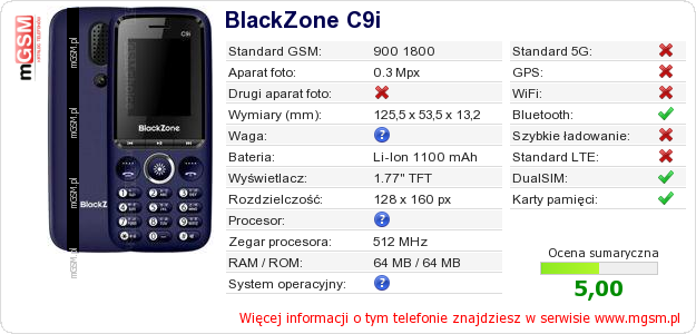 Dane telefonu BlackZone C9i