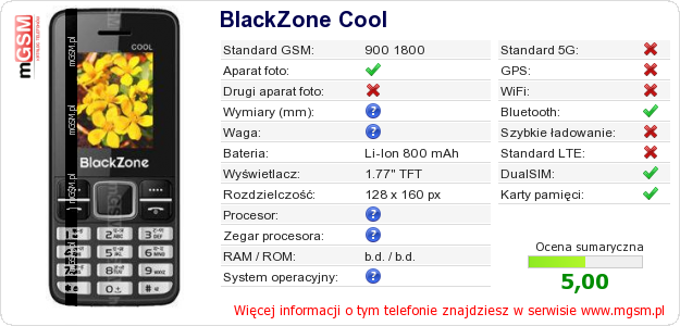 Dane telefonu BlackZone Cool
