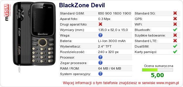 Dane telefonu BlackZone Devil Dane telefonu BlackZone Devil
