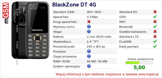 Dane telefonu BlackZone DT 4G Dane telefonu BlackZone DT 4G