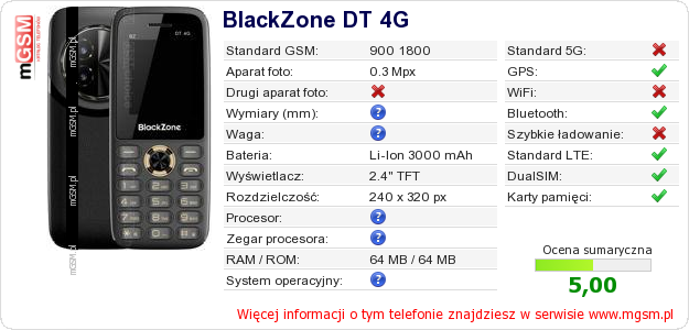 Dane telefonu BlackZone DT 4G