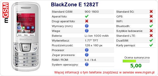 Dane telefonu BlackZone E 1282T